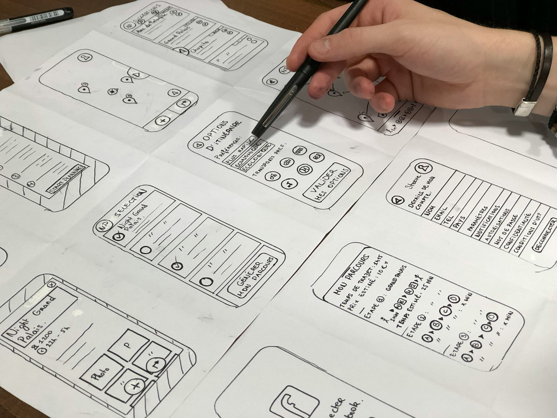UX design: co to jest?
